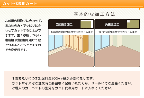ご注文はこちら