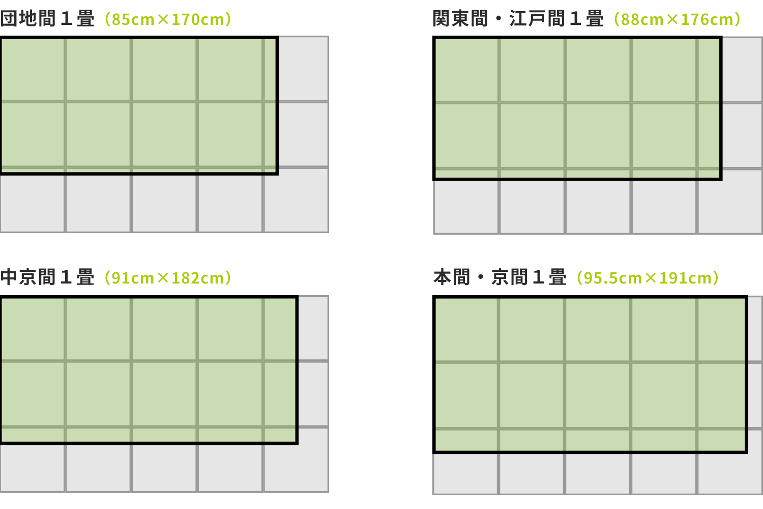 たたみ1畳