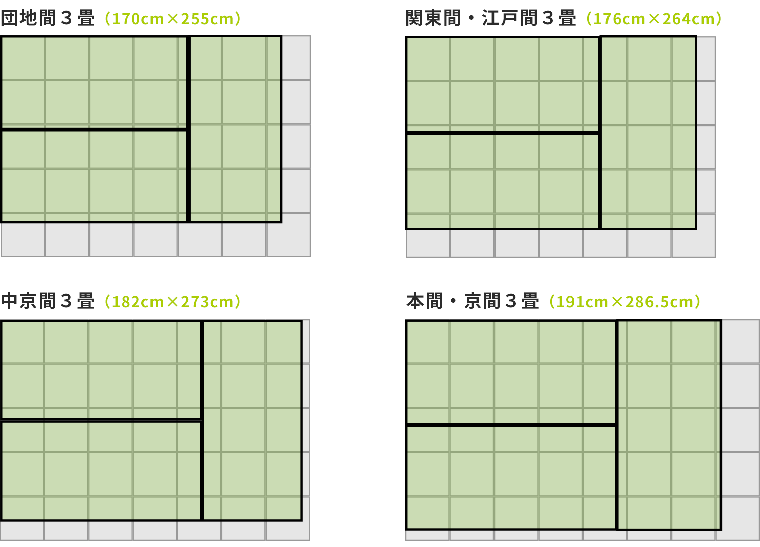 たたみ3畳