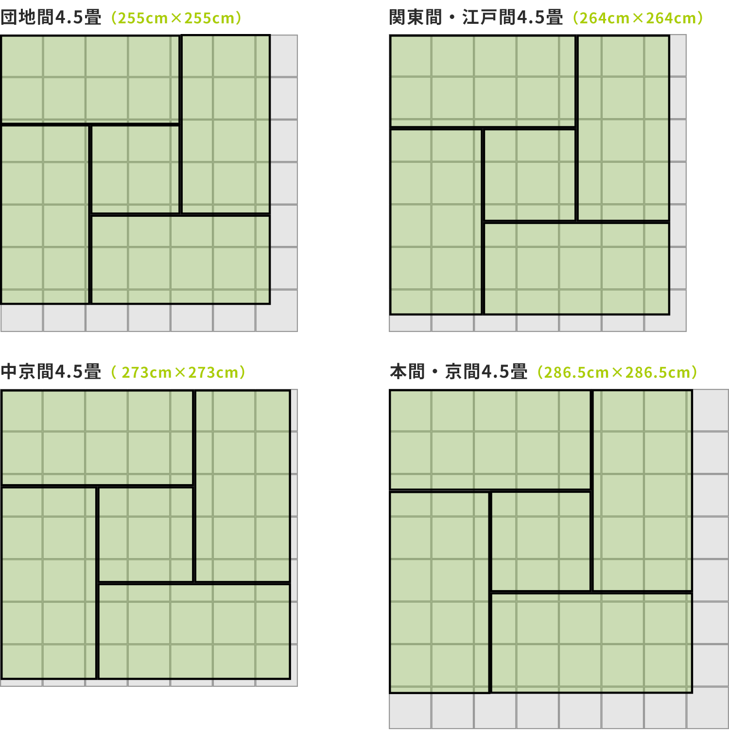 たたみ4.5畳