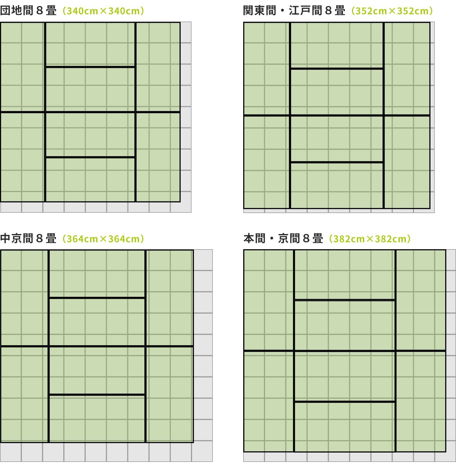 たたみ8畳