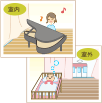 ソース画像を表示