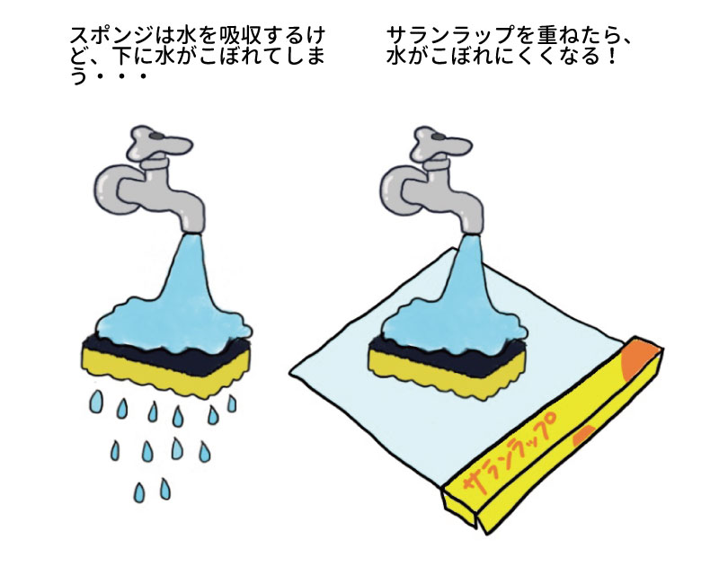 誠実】 健やか やさしさ店防音シート,KIMINO 防音 吸音壁や天井簡単に設置 素早く利用可能吸音材 フェルト 吸音シート 難燃 防湿 硬質防音材  ゲーミングルーム