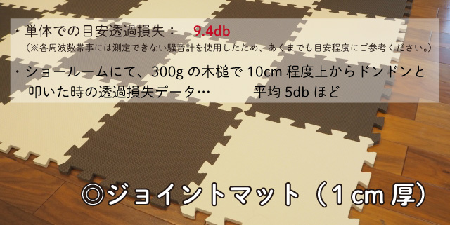 Vol 95 ジョイントマットやコルクマットは本当に防音効果がないの おしえて 防音相談室