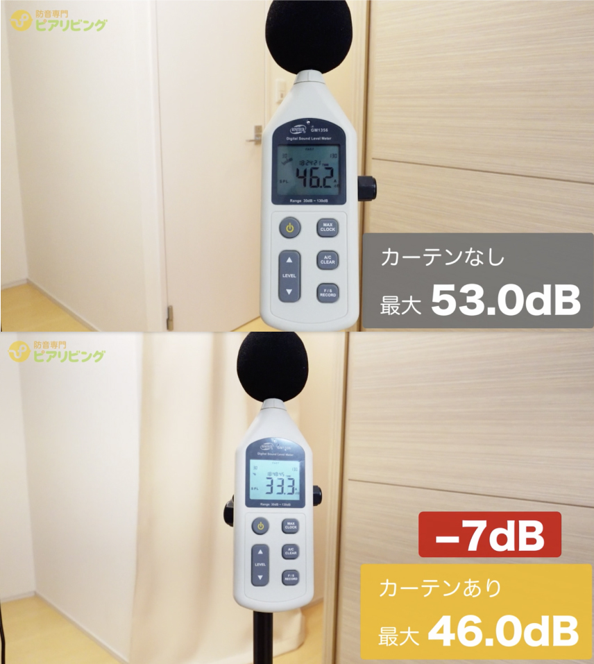 トイレの音対策実験結果