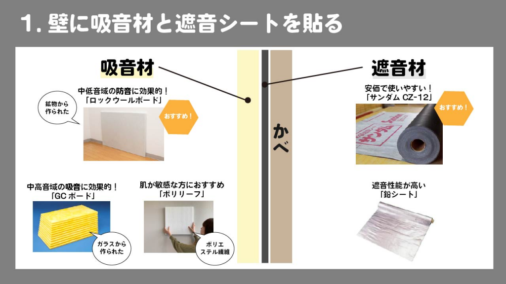 エコキュートの防音壁の設置は大切ですか? – エコキュート 低周波音 – ITOC