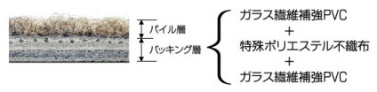 断面図