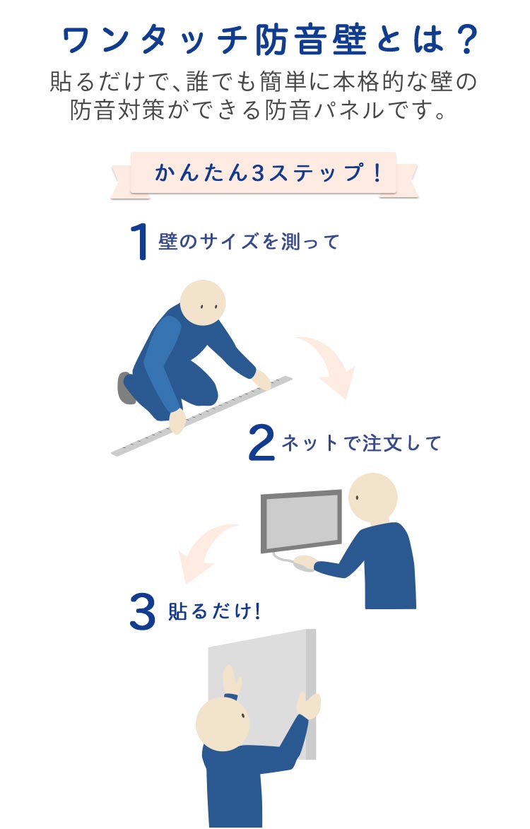 防音パネル 防音壁 ワンタッチで賃貸でもok Diyにもおすすめ 防音パネル 防音壁 ワンタッチで賃貸でもok Diyにもおすすめ