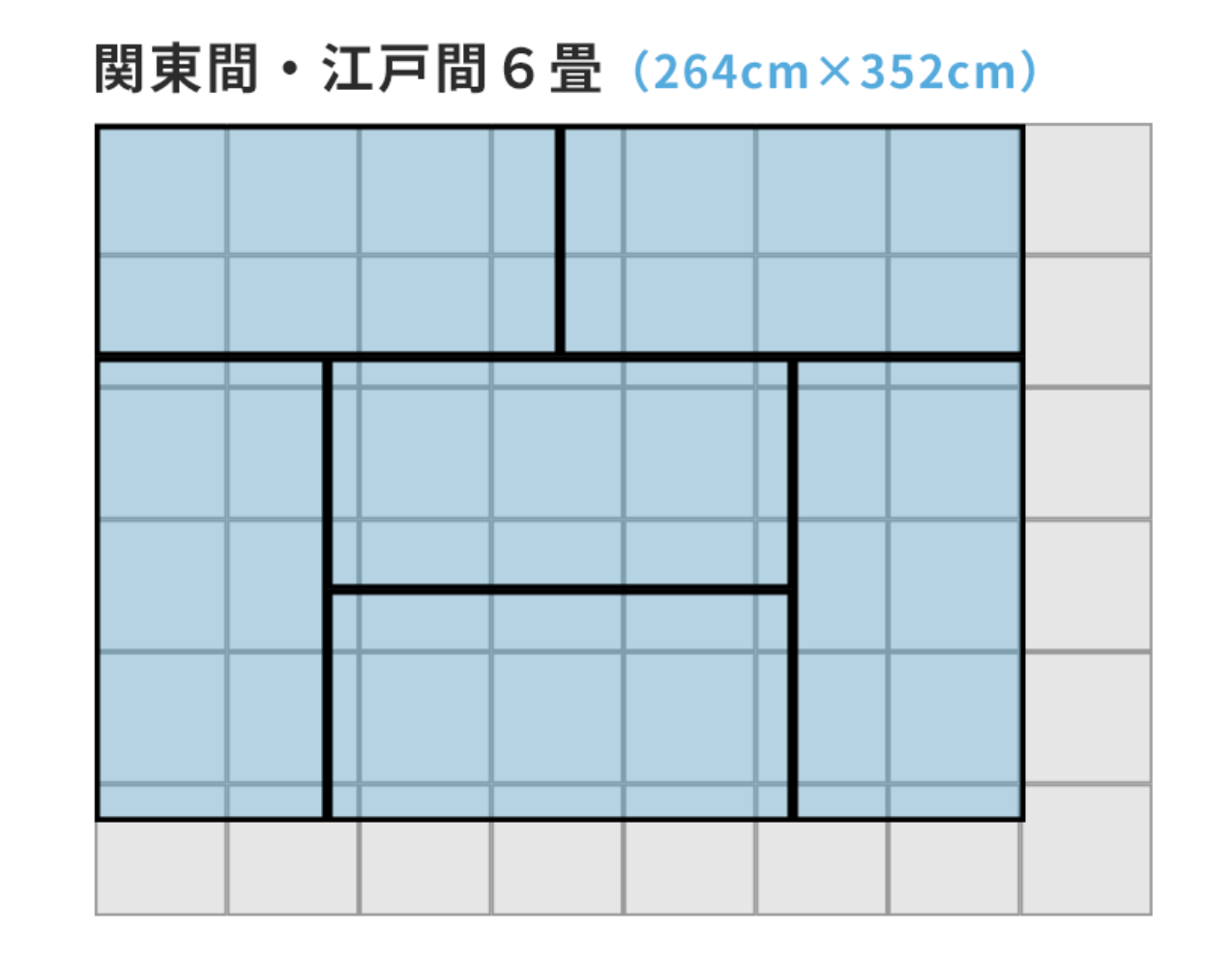 関東間・江戸間6畳(264cm×352cm)