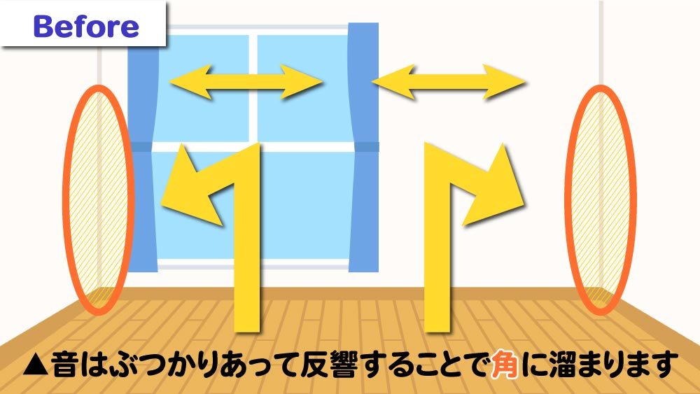 ワンタッチ防音壁 テレビボード 対策前