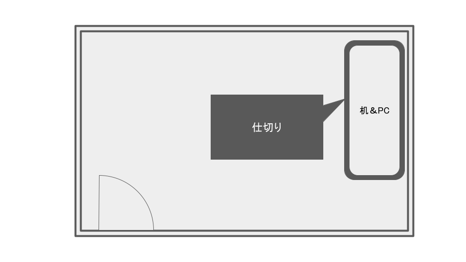 机周りだけ防音空間