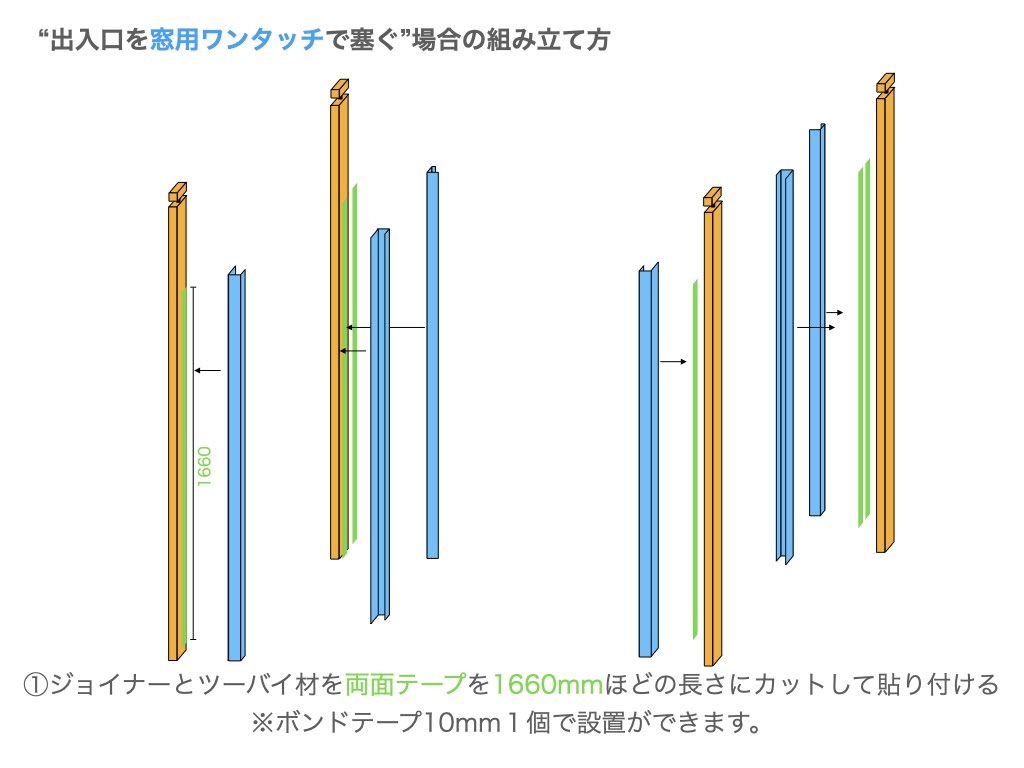 出入口を窓用ワンタッチで塞ぐ場合の組み立て方