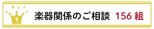 ランキング1位