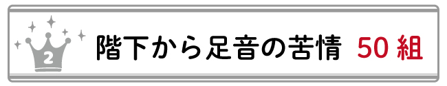 ランキング2位