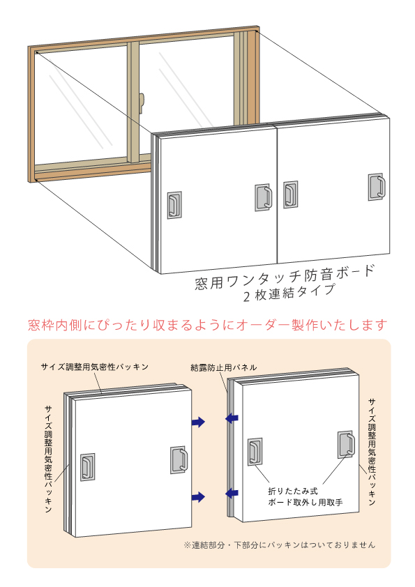 窓用ワンタッチ防音ボード 防音専門ピアリビング