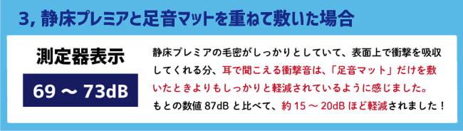 静床プレミアと足音マットを重ねて敷いた場合