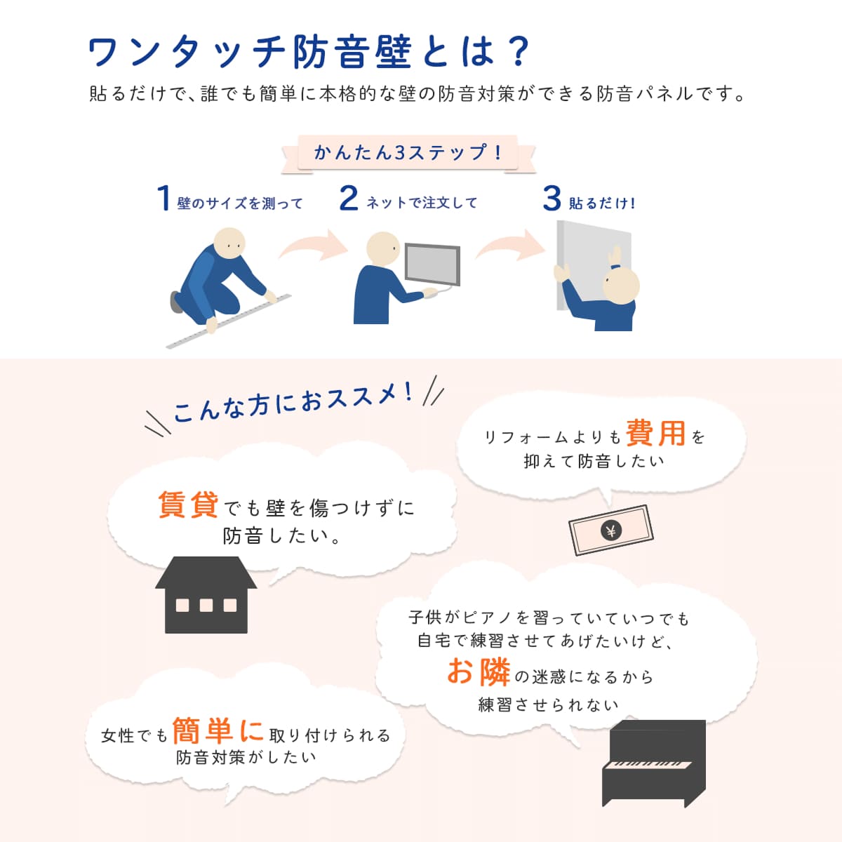 ワンタッチ防音壁とは