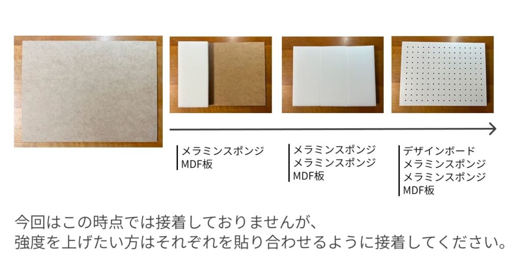 100均で叶える防音】ダイソーやセリアで買えるアイテムで、低コストの 