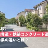 防音性No.1の家はどれ？木造・鉄骨造・鉄筋コンクリート造の防音効果の違いとは
