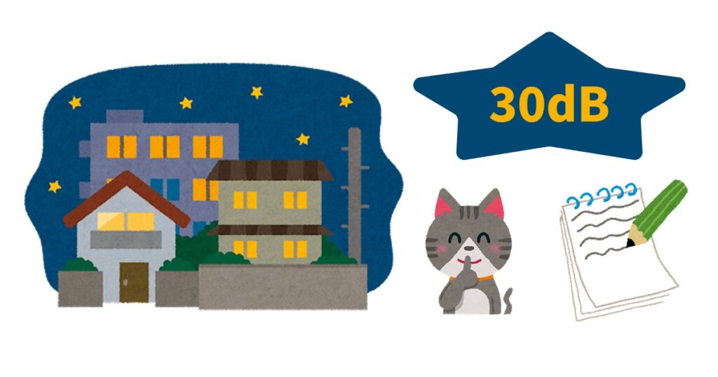 夜間は30dBも満たない閑静な環境
