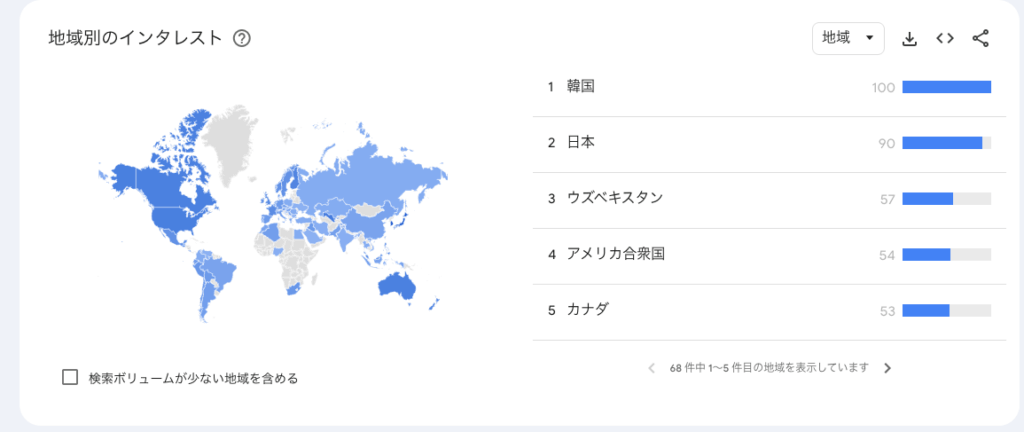 ASMR記事用gトレンド