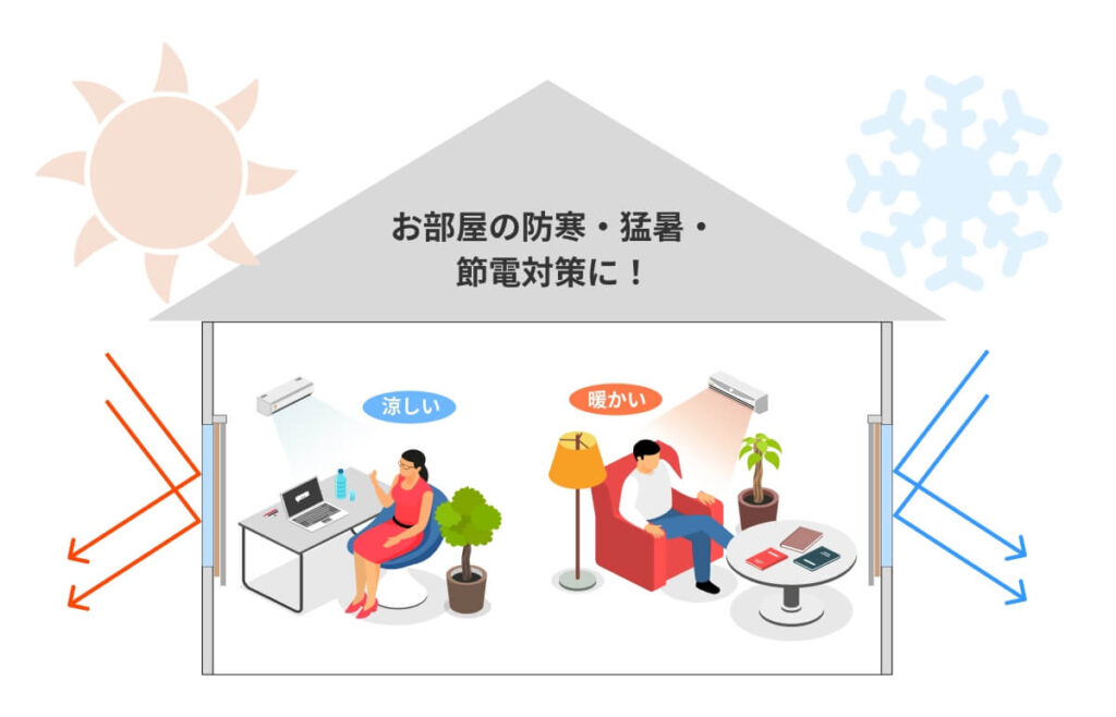 窓の断熱性