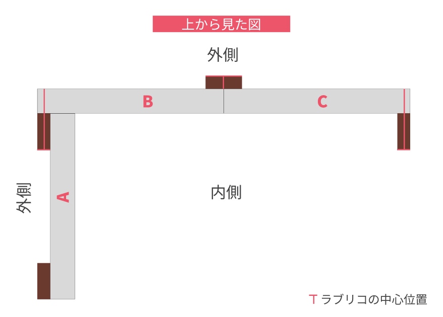 【小部屋】パーツCの部材配置