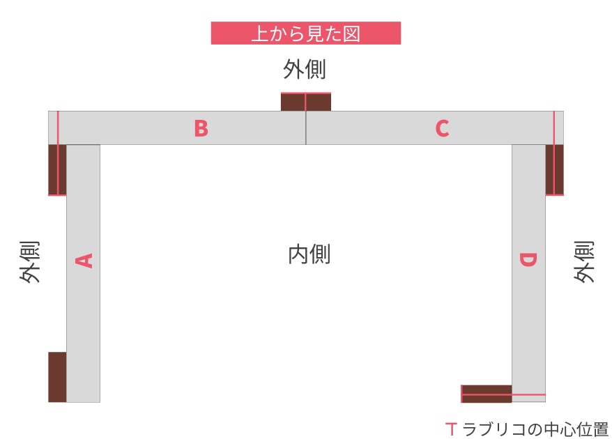 【小部屋】パーツDの部材配置