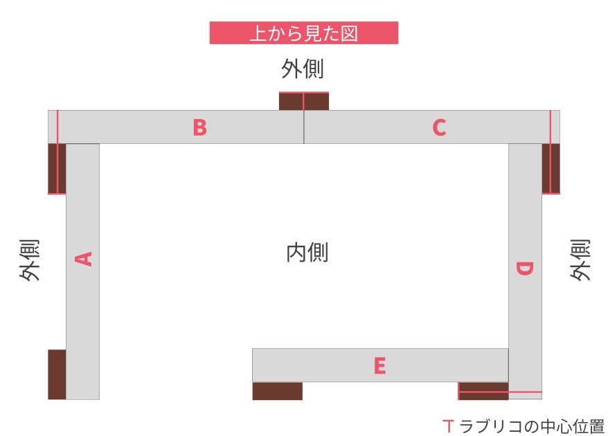 【小部屋】パーツEの部材配置