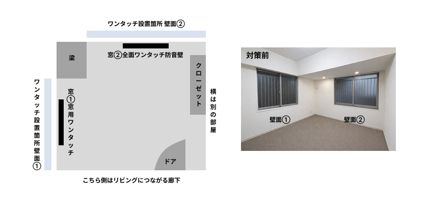 対策するお部屋の間取り図と対策前の写真